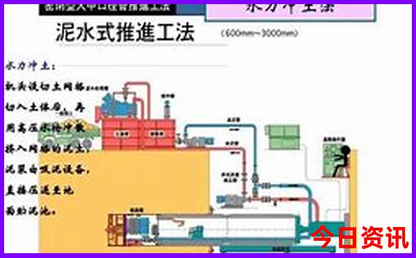 怀化到云南自驾游最佳路线